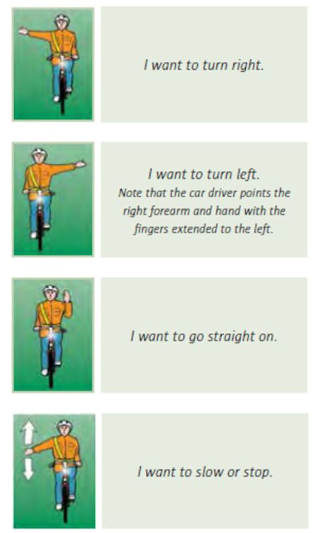 hand signals for driving test