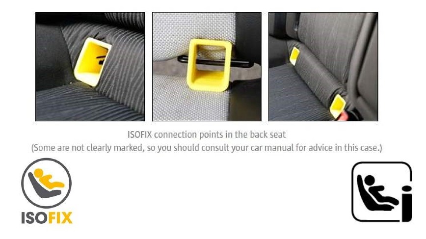 Isofix vs clearance no isofix